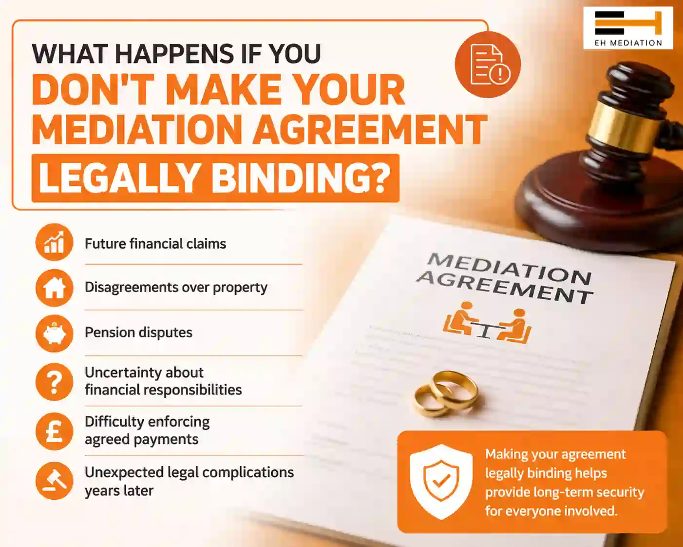 What Happens If You Don't Make Your Mediation Agreement Legally Binding Evesham?